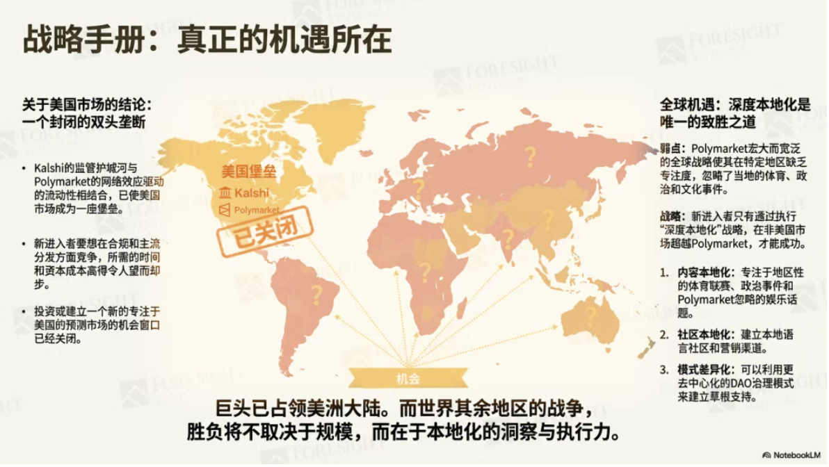 预测市场深度解析：Kalshi 与Polymarket 双寡头格局