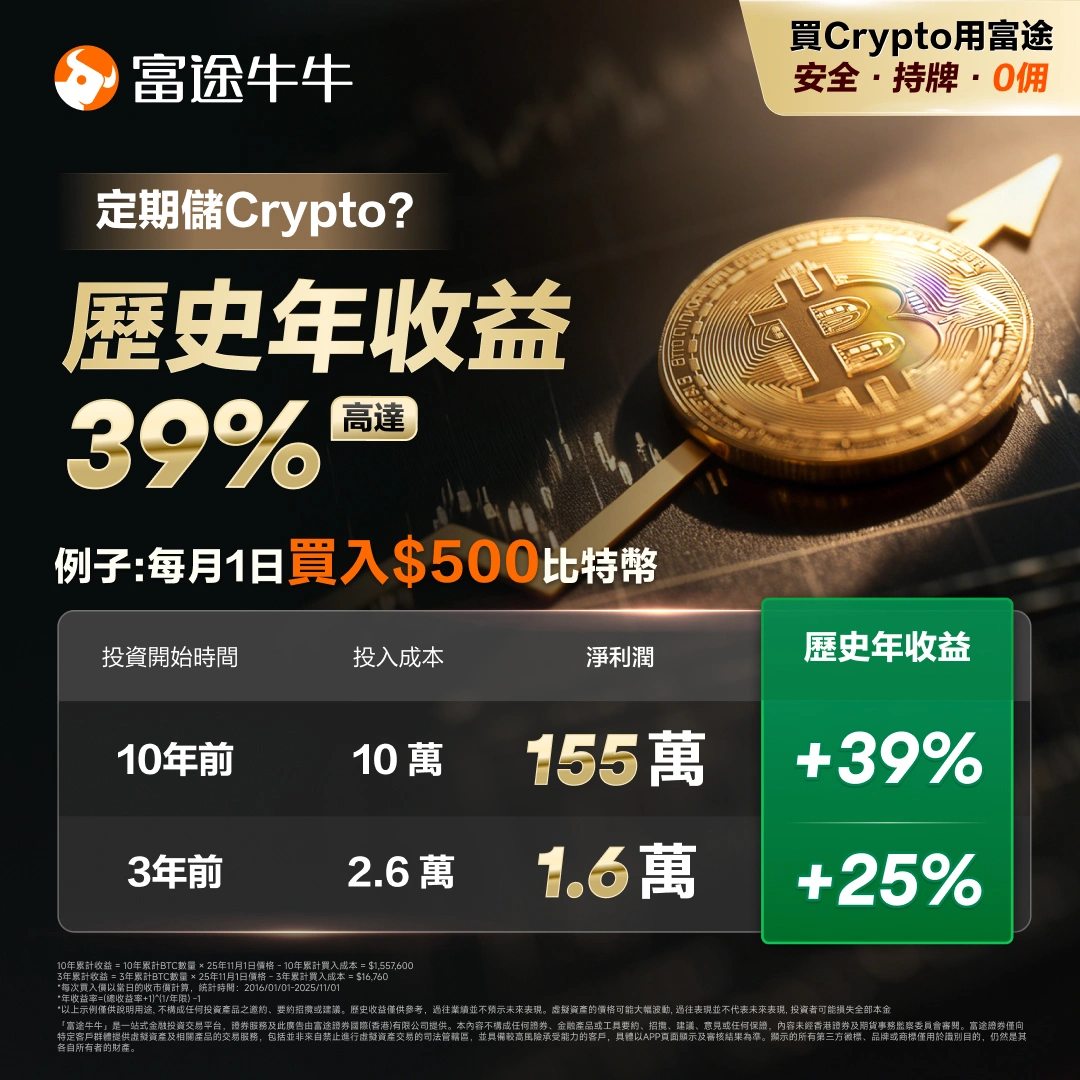 比特币冲上97K 后回落是陷阱还是「黄金坑」？