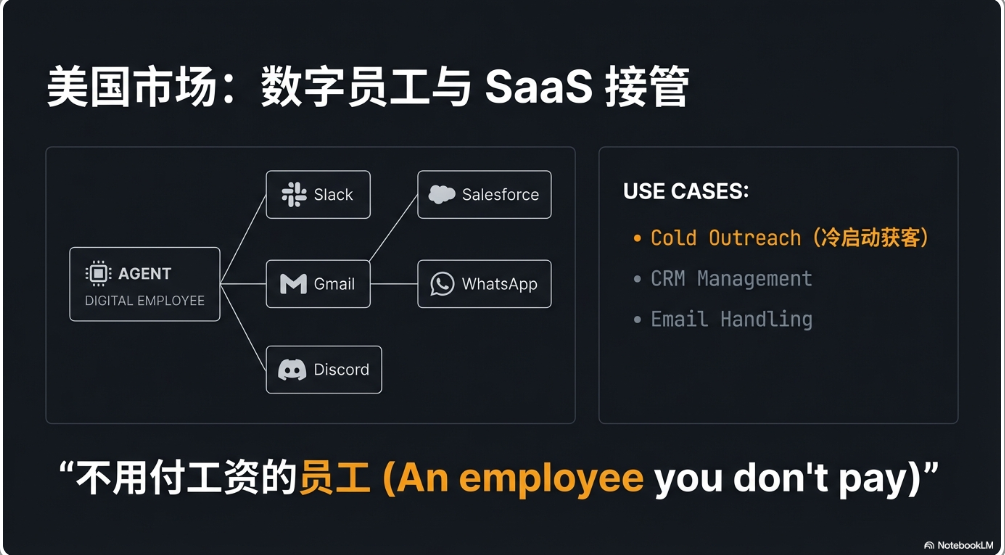 龙虾开发者必读: 5 周实现自主Agent 的崛起