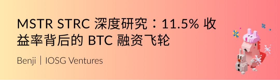 IOSG Weekly Brief｜MSTR STRC 深度研究：11.5% 收益率背后的 BTC 融资飞轮 #323
