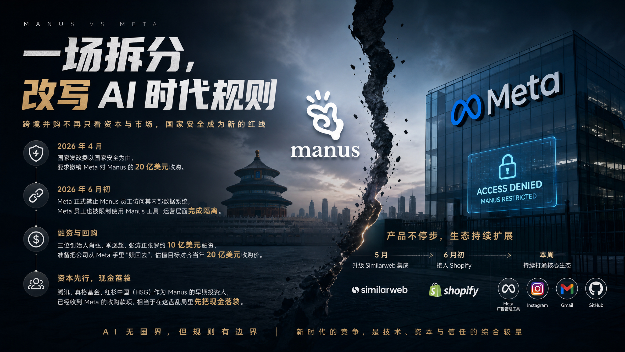 Meta 拔掉 Manus 的网线:一场被改写的跨境 AI 并购