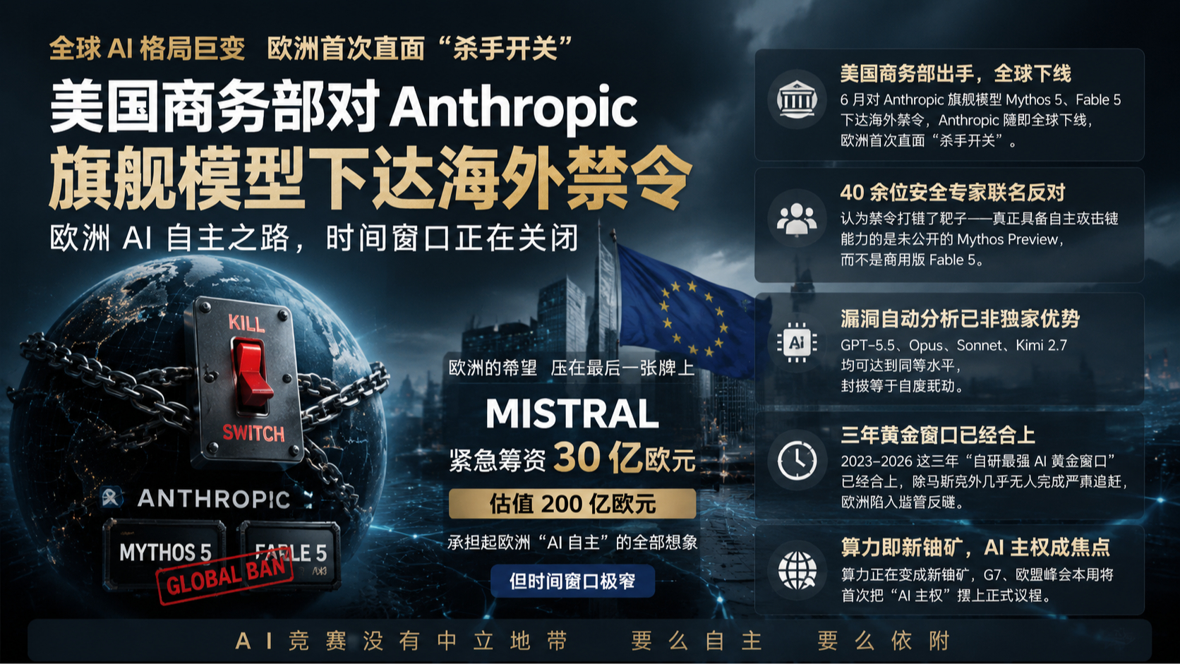 当 AI 成为「新铀矿」:Anthropic 断供事件背后的全球权力重排